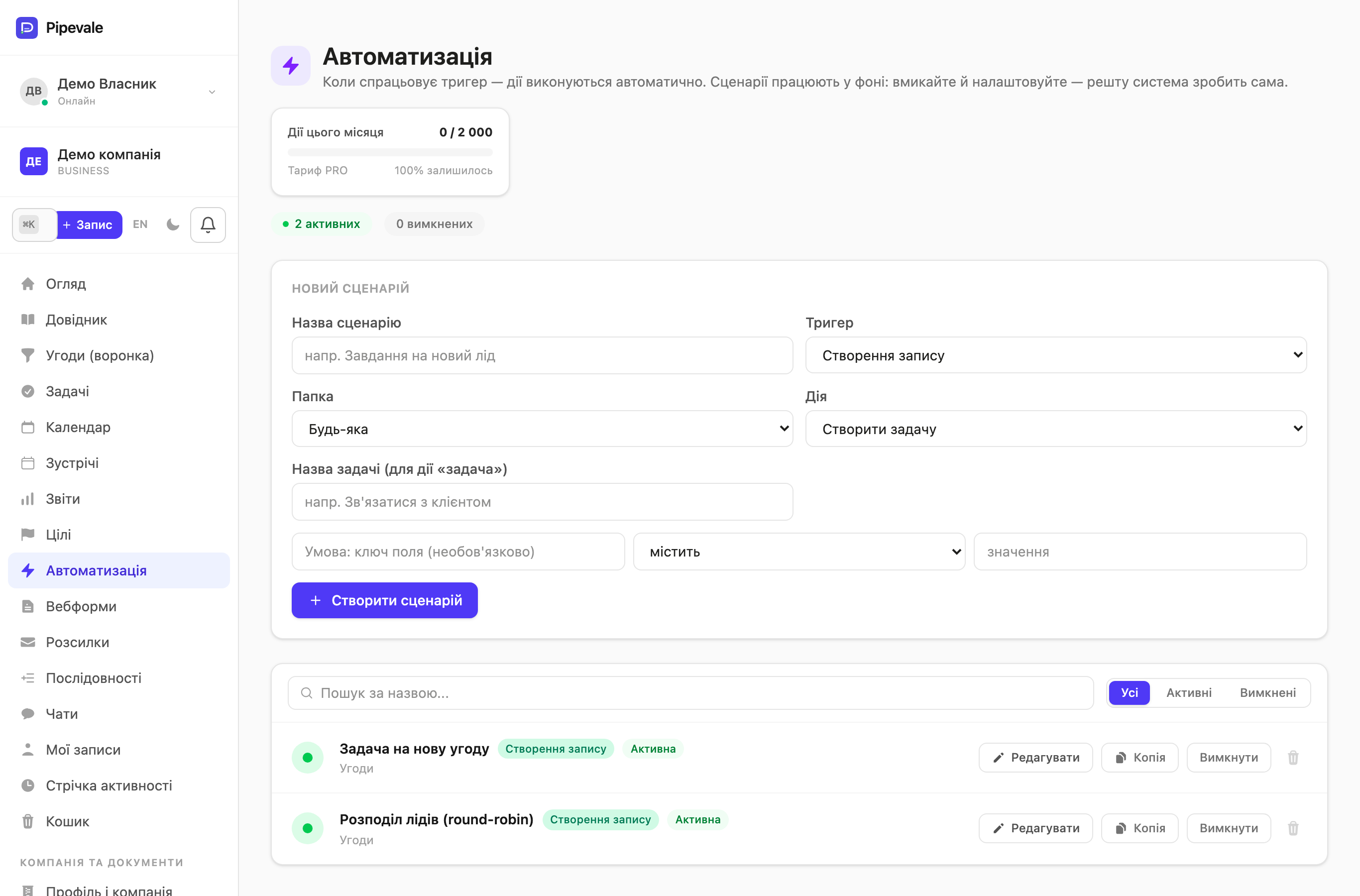 Автоматизація